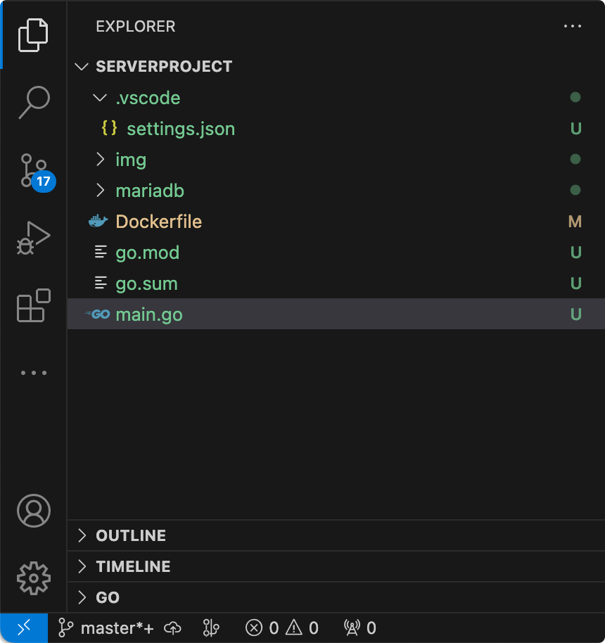 Visual Studio Code Visual Studio Code