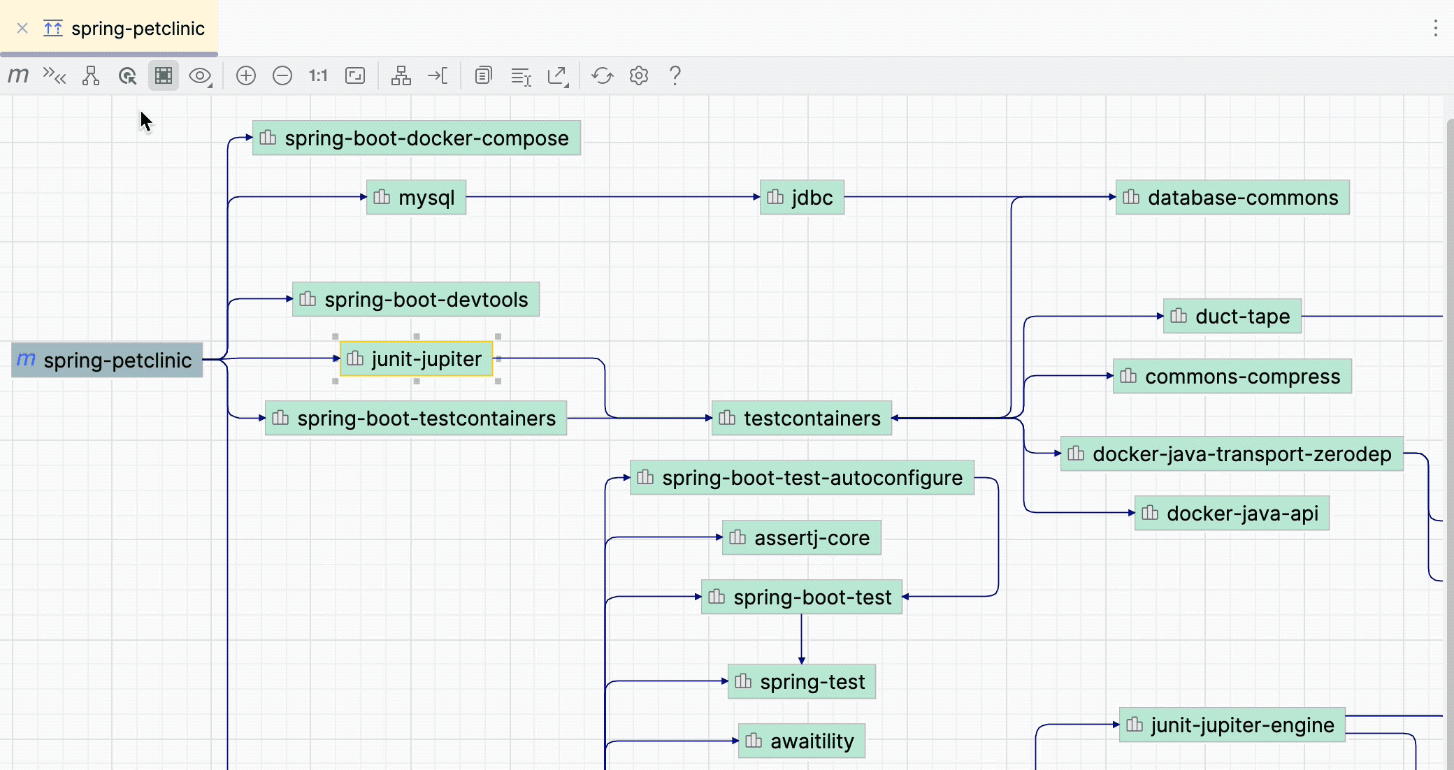 显示路径根选择
