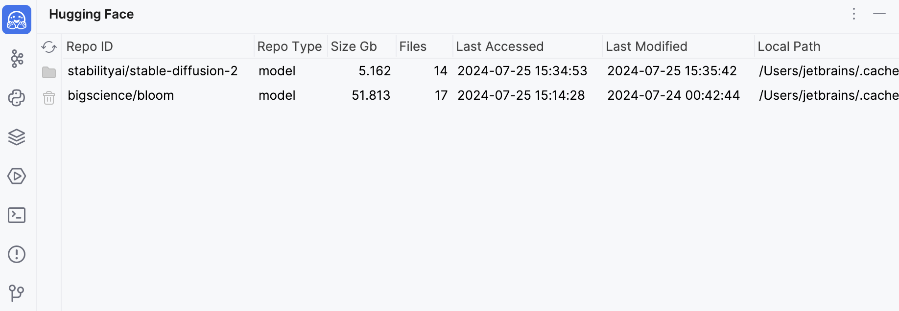 Hugging Face tool window opened Hugging Face tool window opened