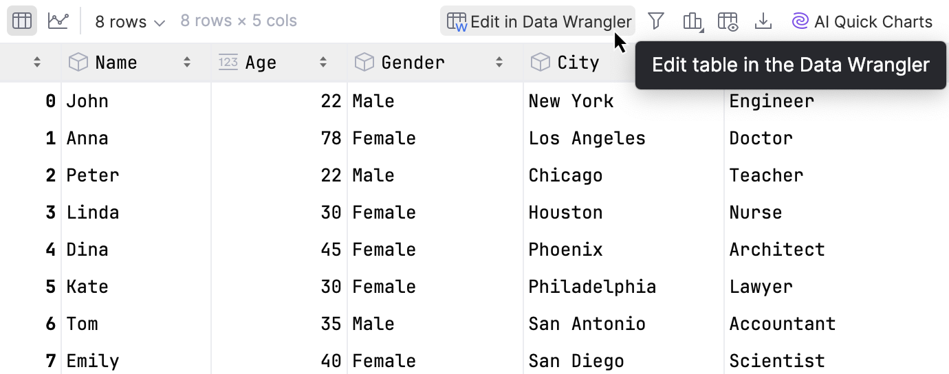 Click Edit in Data Wrangler Click Edit in Data Wrangler