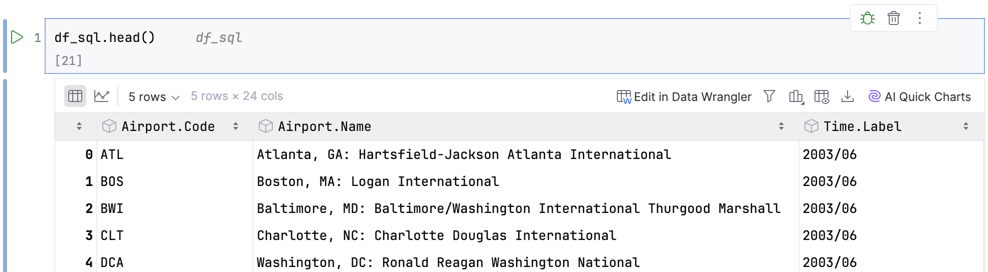 Continue to work with SQl variable