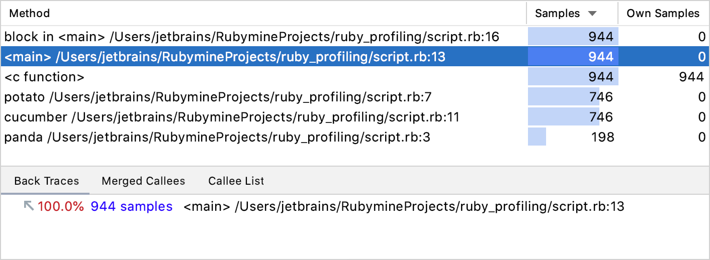 方法列表 方法列表