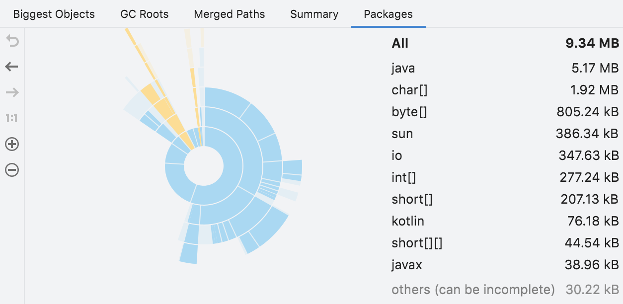 Profiler 工具窗口上的 Packages 选项卡