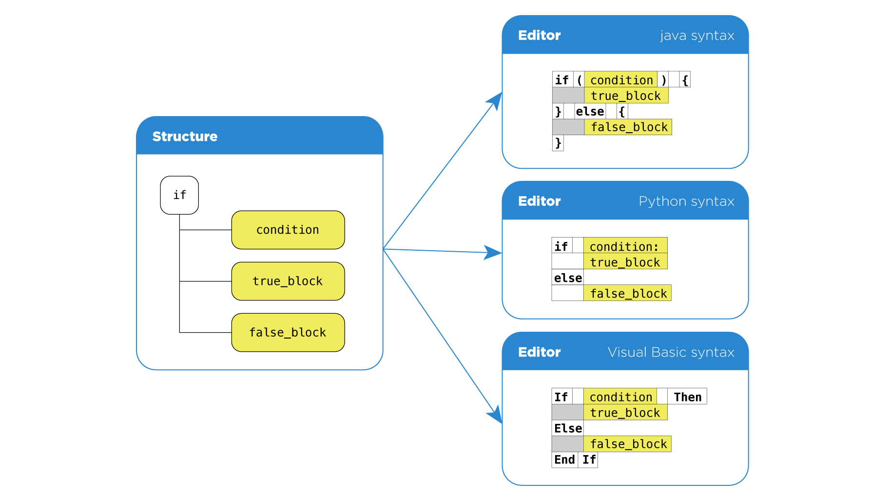 DSGN-5911-sliders-MPS-b-06.png DSGN-5911-sliders-MPS-b-06.png