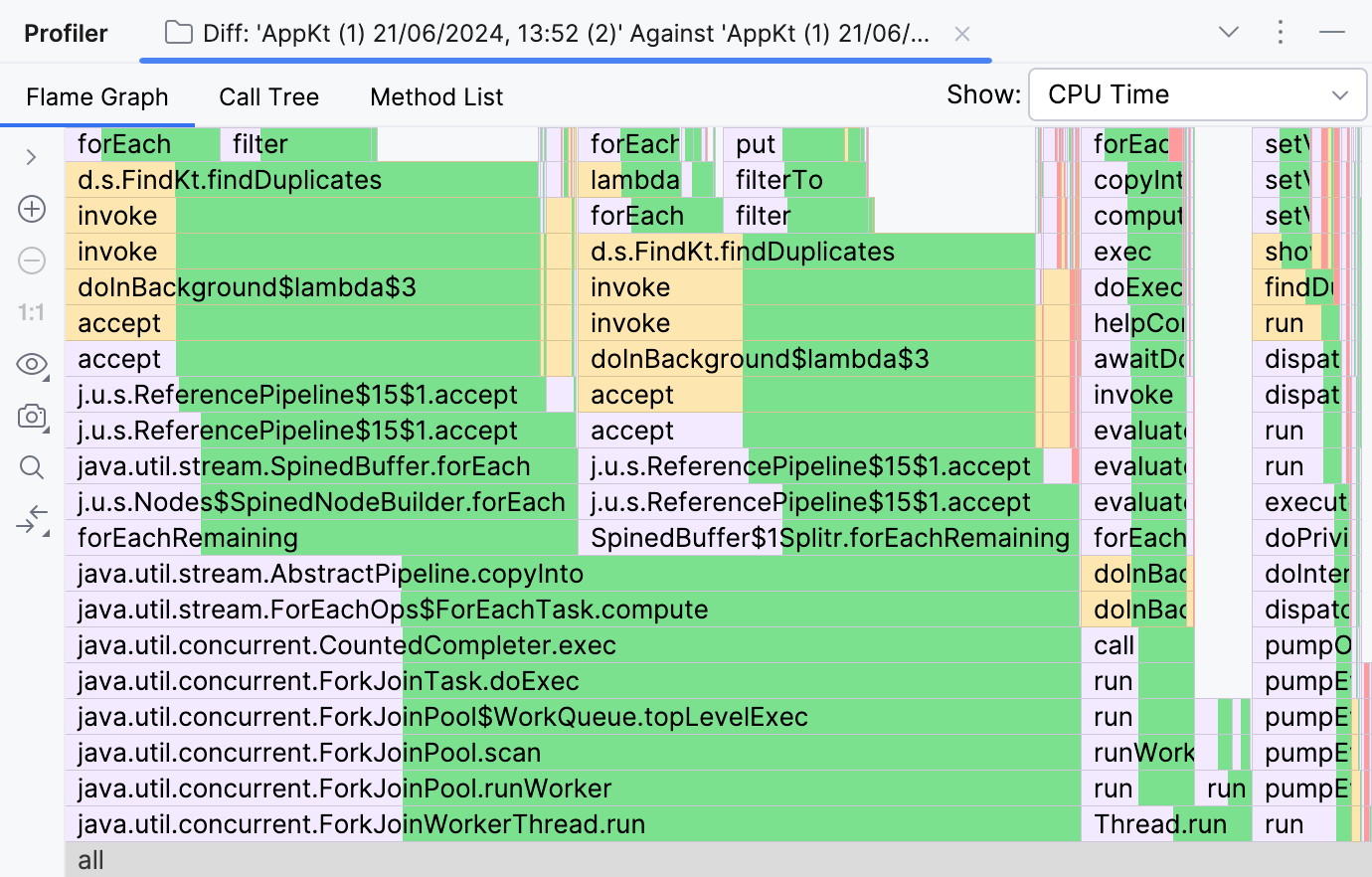 Flame graph in the comparison mode Flame graph in the comparison mode