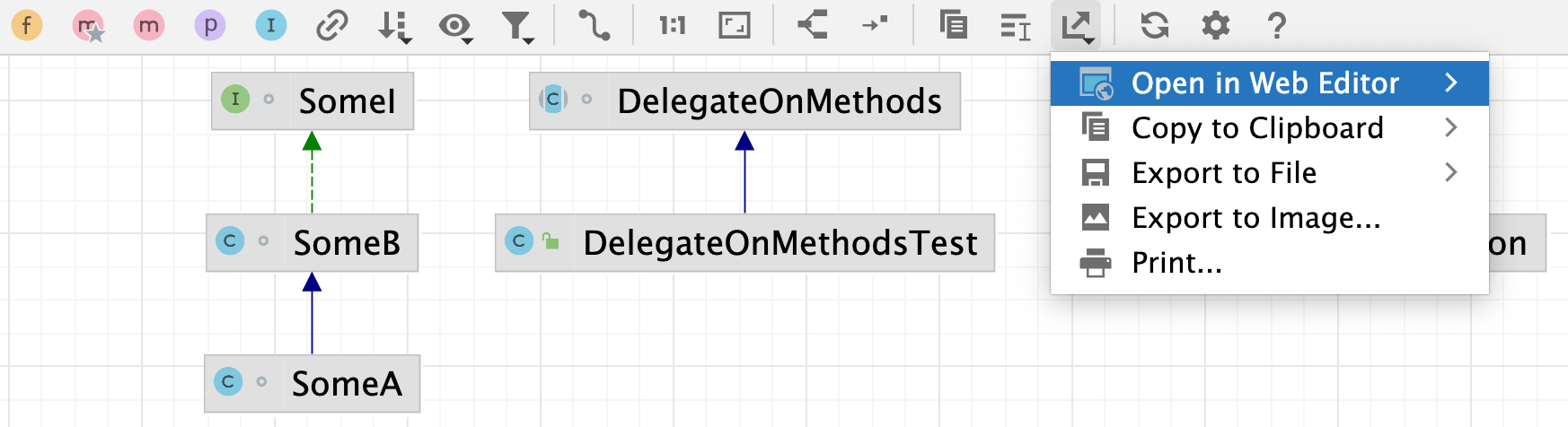 Export Diagram Export Diagram