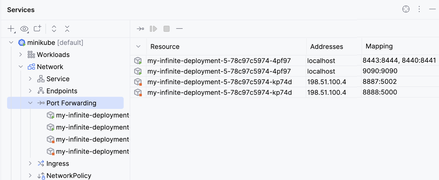 List of port-forwarding sessions