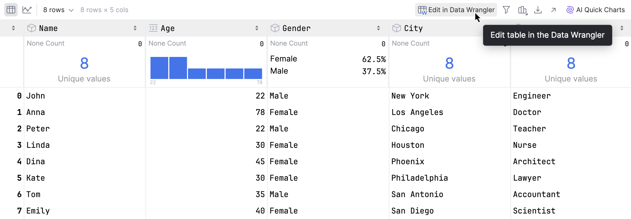Click Edit in Data Wrangler