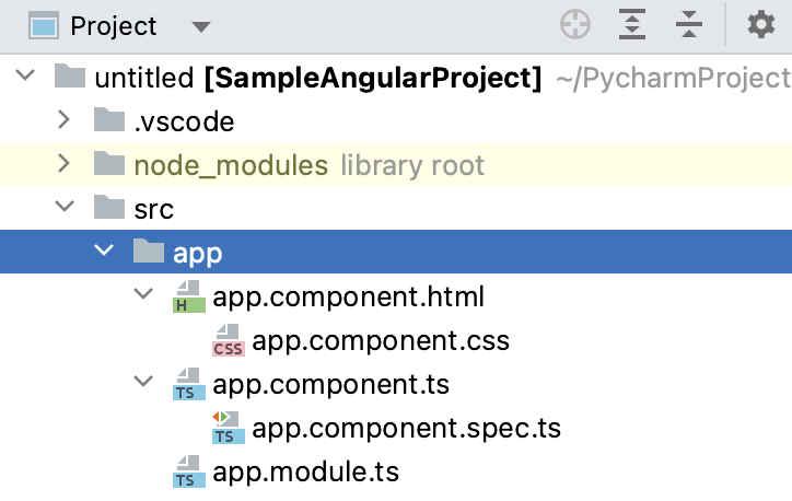 Nesting rules on Nesting rules on