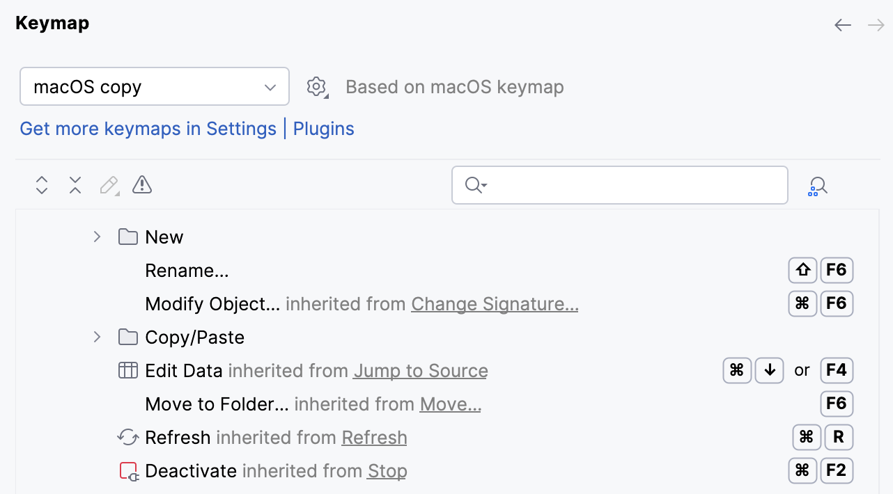 Shortcut inheritance Shortcut inheritance