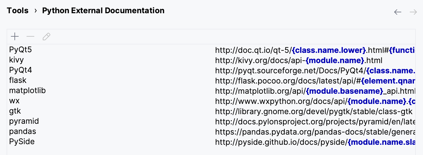 Python External Documentation | IntelliJ IDEA Documentation