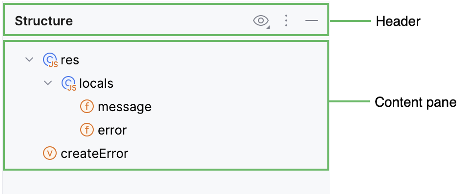 工具窗口的组成部分