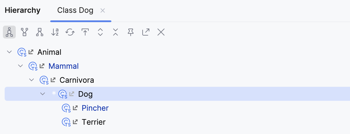 在 Hierarchy 工具窗口中显示的类层级结构