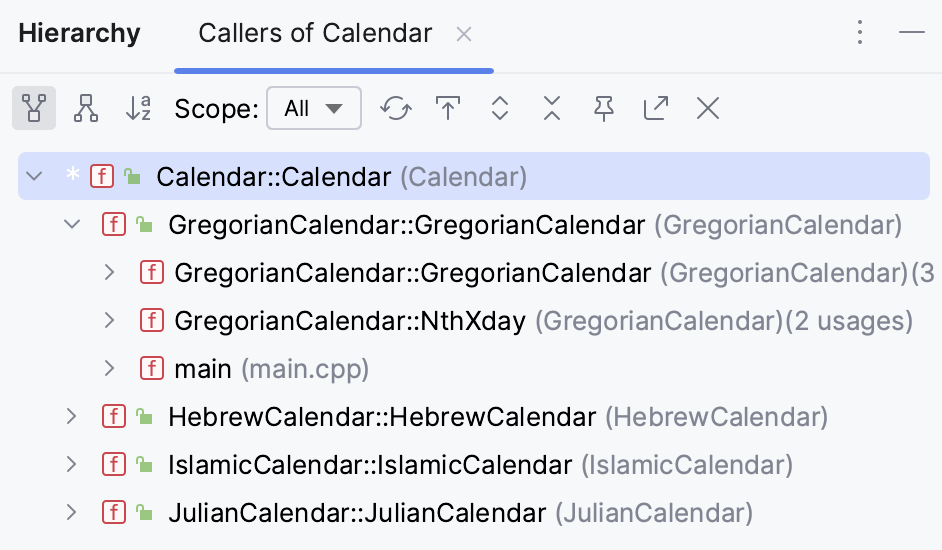Call hierarchy Call hierarchy
