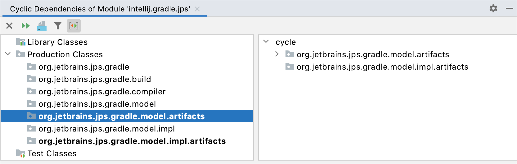 Results of cyclic dependencies analysis shown in the tool window Results of cyclic dependencies analysis shown in the tool window