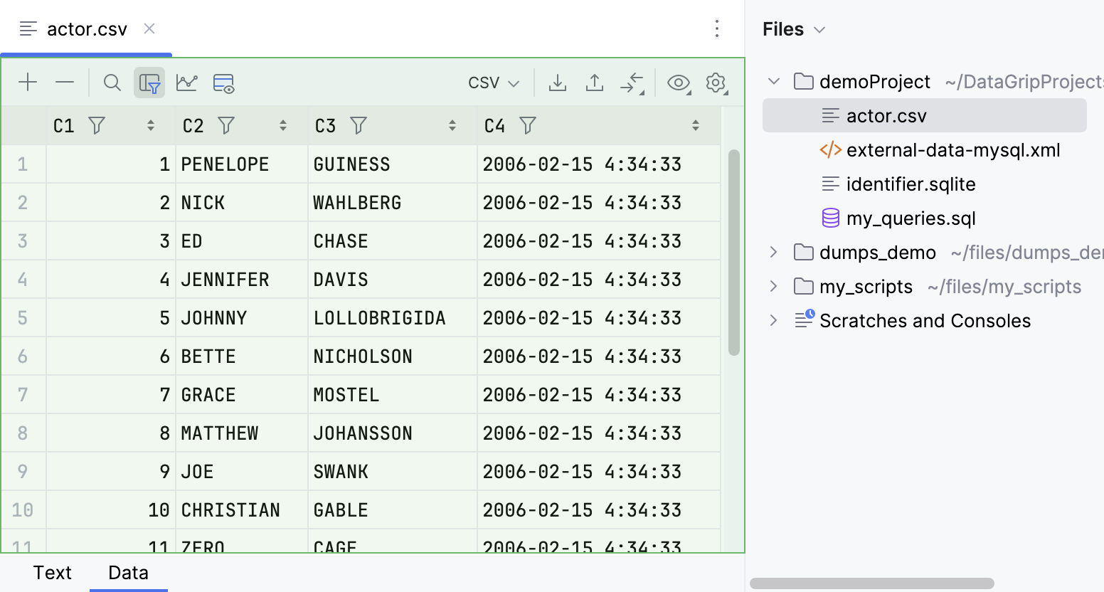 Data editor tab in a delimiter-separated values file editor