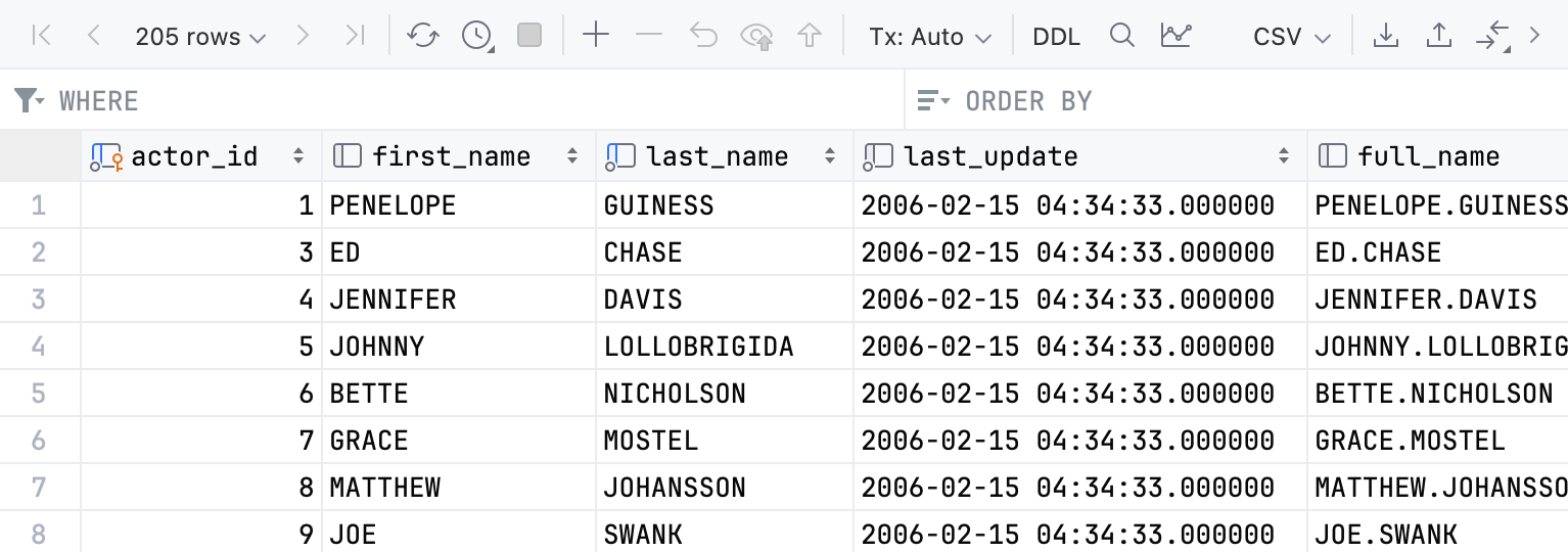 Data editor and viewer Data editor and viewer