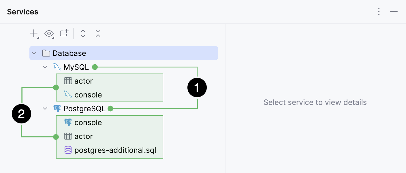 The Services tool window