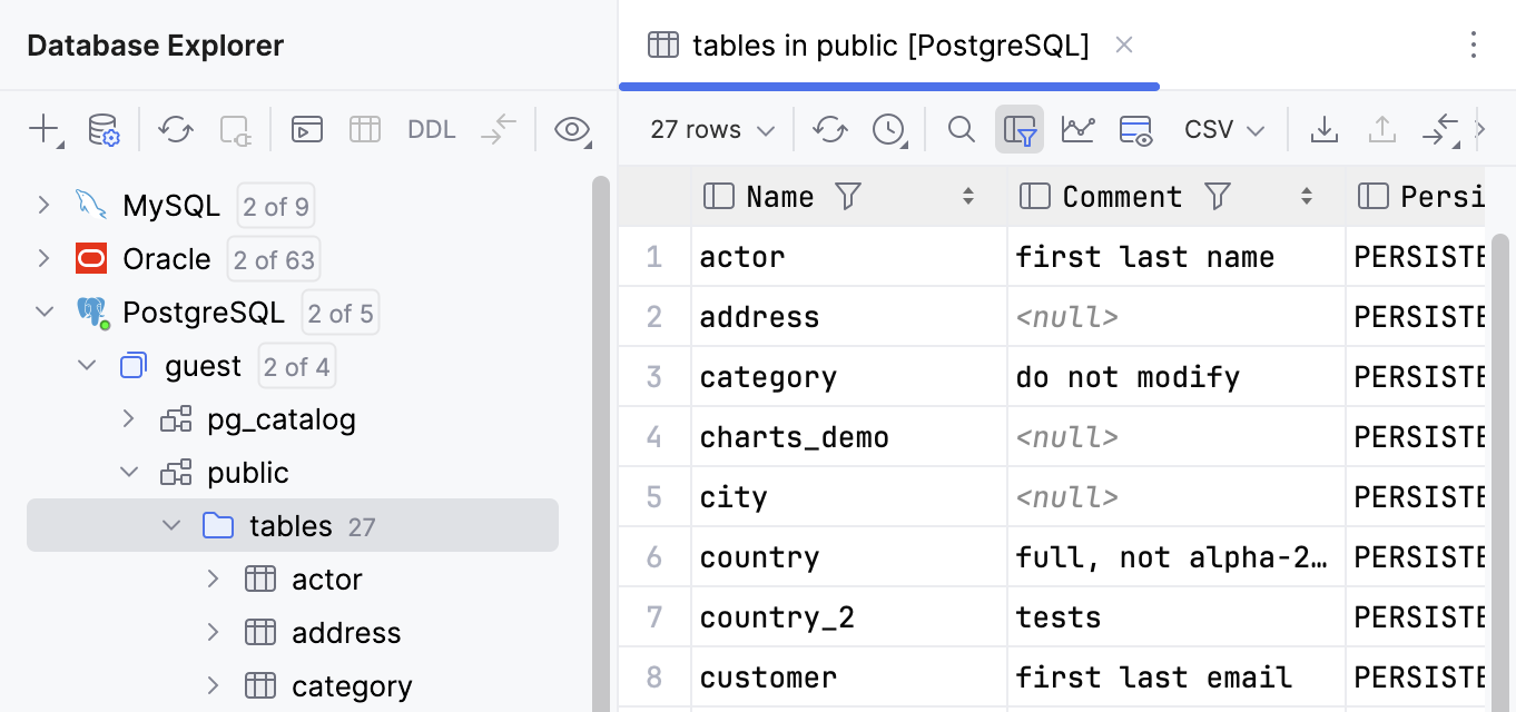 View the contents of a node View the contents of a node