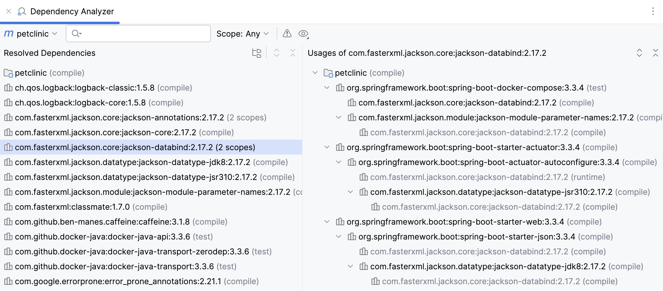 duplicate dependencies duplicate dependencies