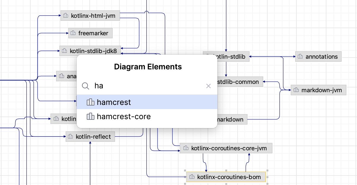 Search for dependency Search for dependency