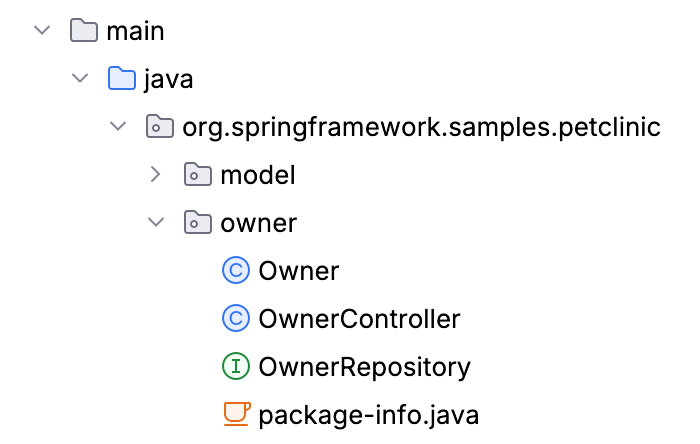 Project item icons in the Project tool window