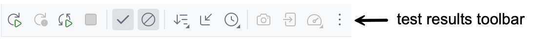 the test results toolbar the test results toolbar
