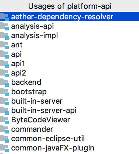 Manage module dependencies diagram Manage module dependencies diagram