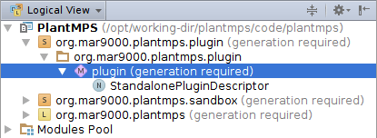 Newly created project Newly created project