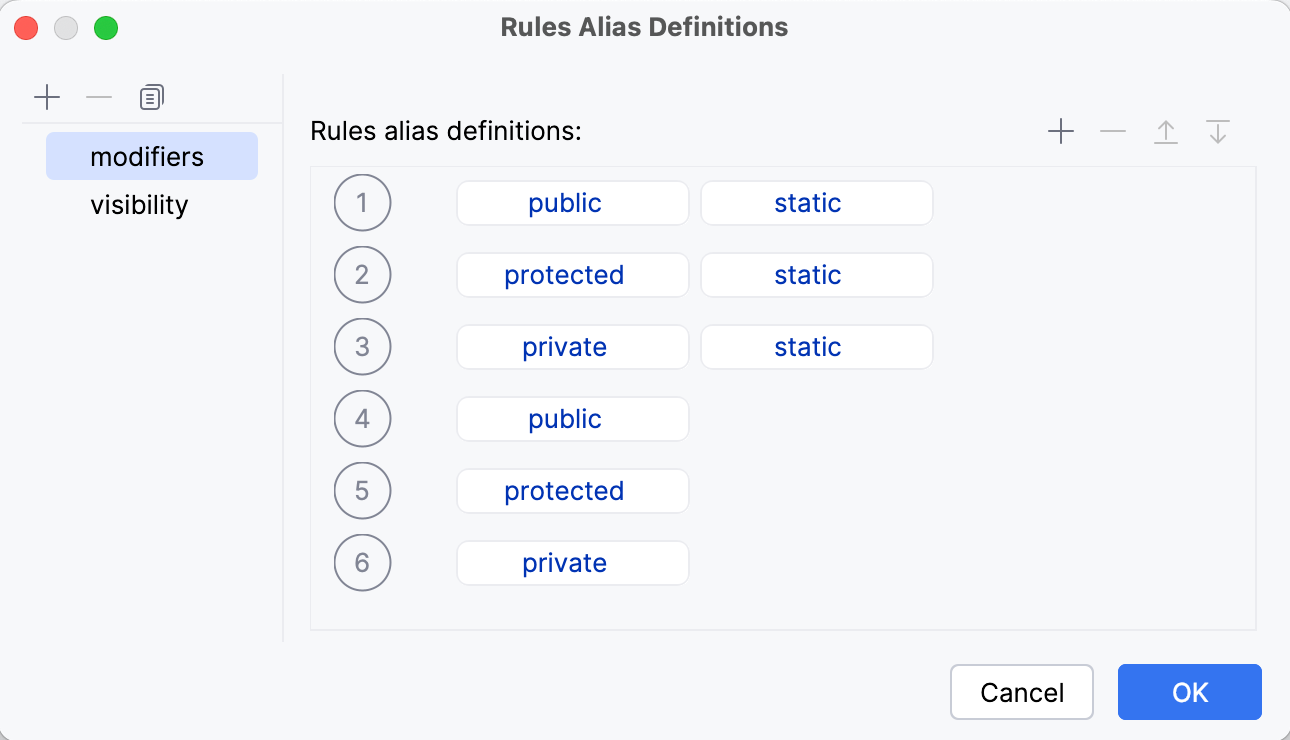 Rules Alias Definitions Rules Alias Definitions