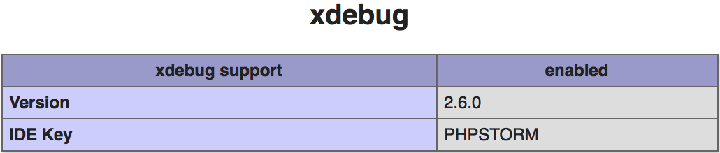 Xdebug support enabled Xdebug support enabled