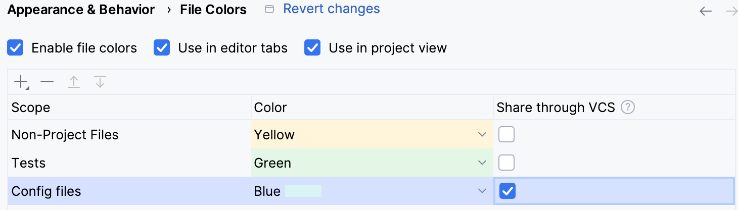 Sharing a color through a VCS Sharing a color through a VCS