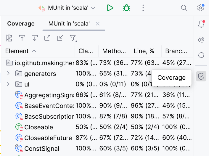Display Code Coverage Display Code Coverage