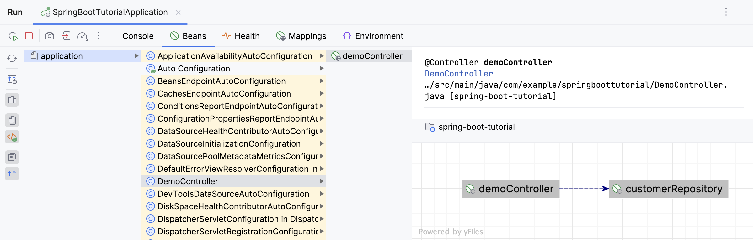 Spring actuator beans Spring actuator beans