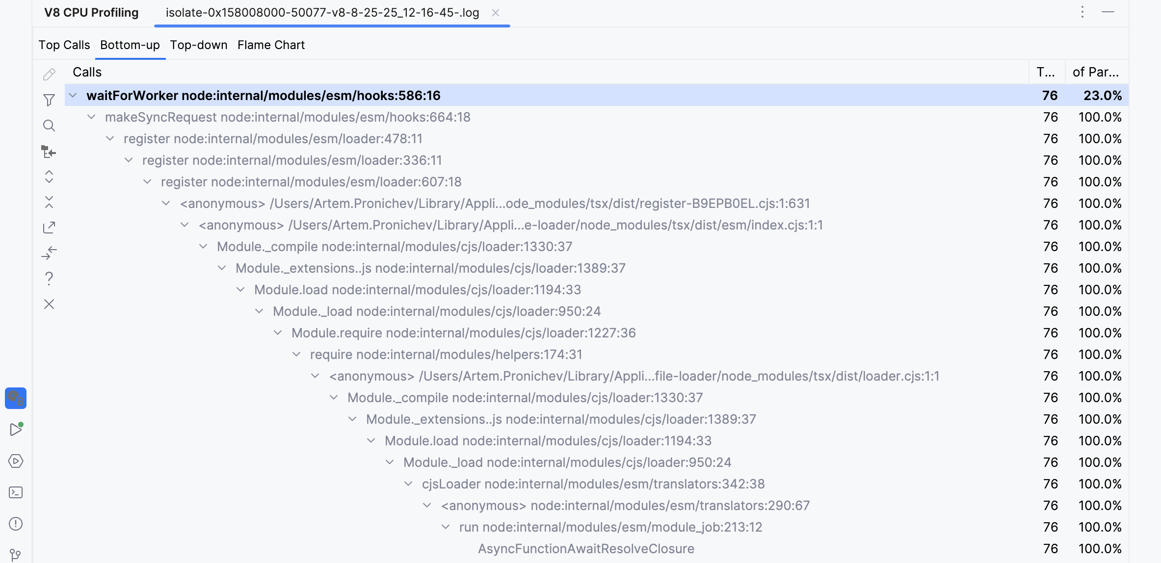 V8 CPU profiling: Bottom-up tree V8 CPU profiling: Bottom-up tree