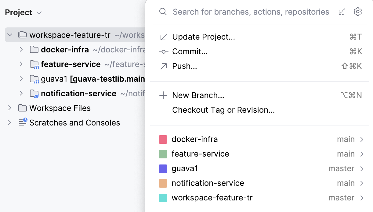Git branches Git branches