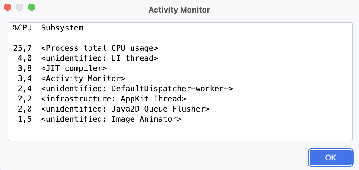 Activity Monitor Activity Monitor