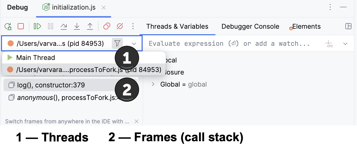 Switching between threads Switching between threads