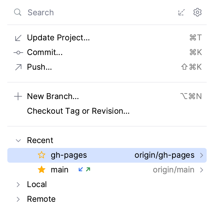 favourite branch favourite branch