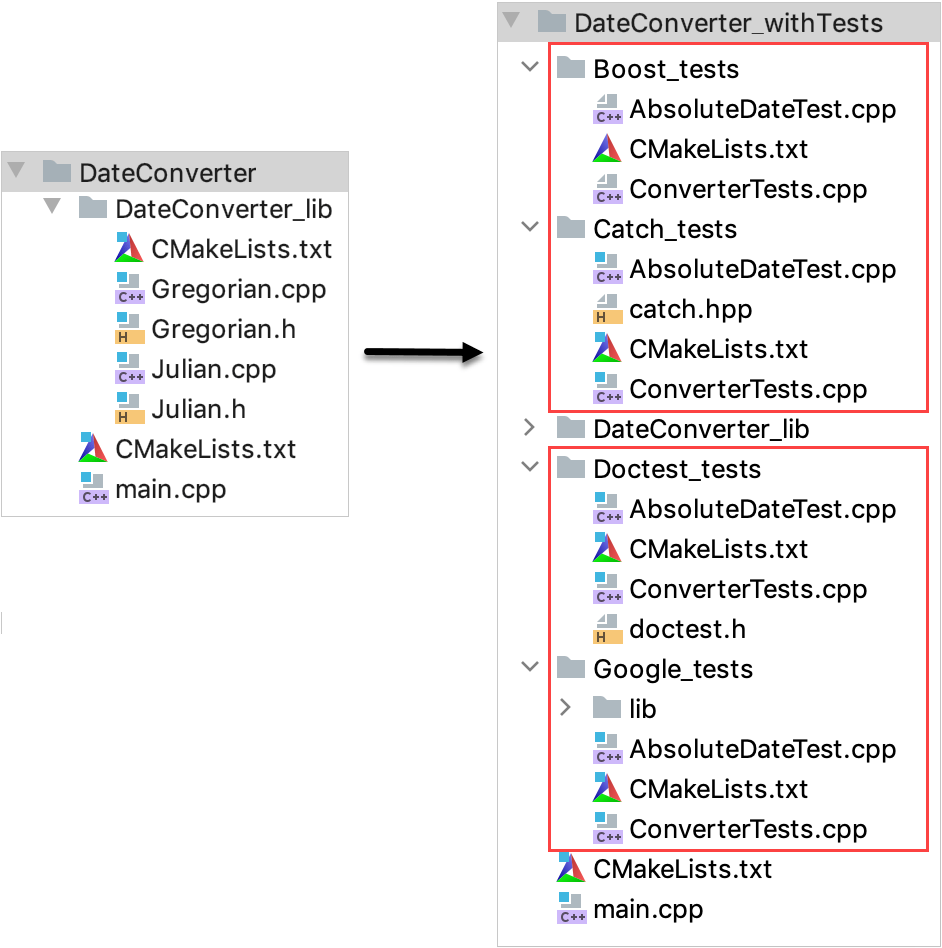 sample project with and without tests sample project with and without tests