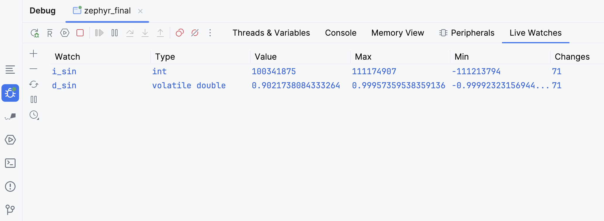variable changes in real time variable changes in real time