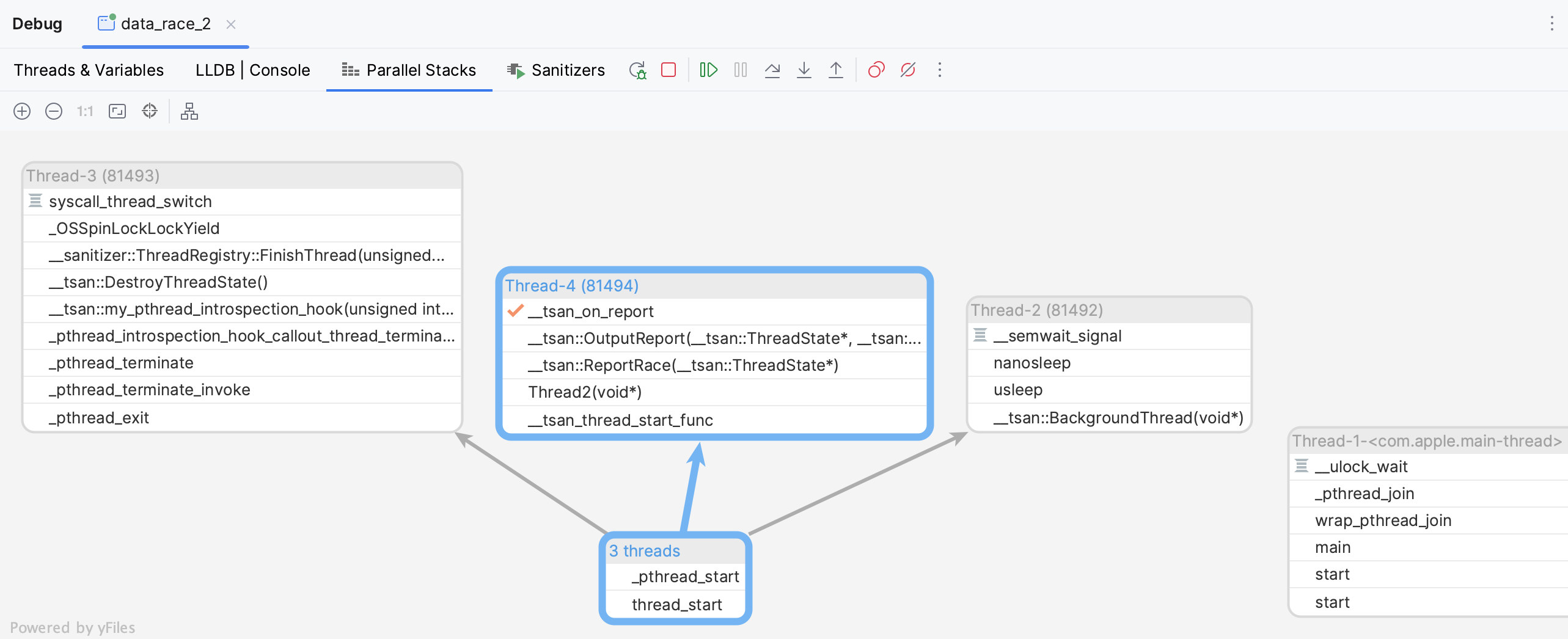 Parallel stacks view Parallel stacks view