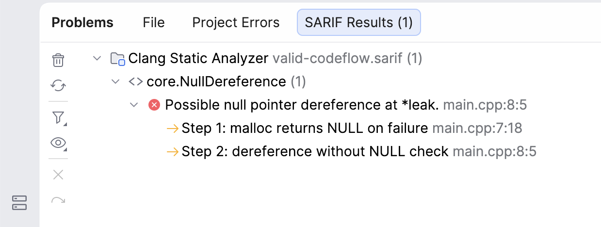 Code flow steps Code flow steps