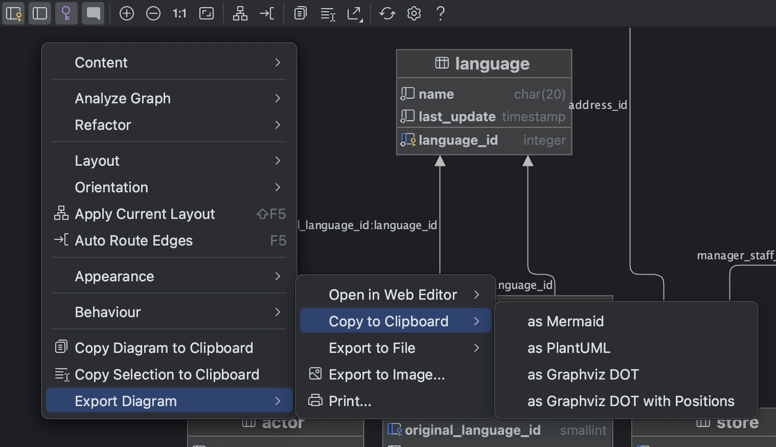 Database diagrams | DataGrip Documentation