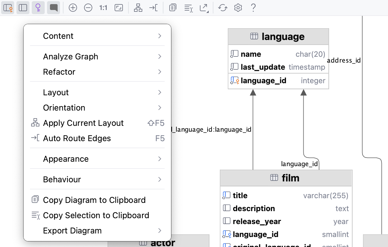 Database diagrams toolbar and context menu Database diagrams toolbar and context menu
