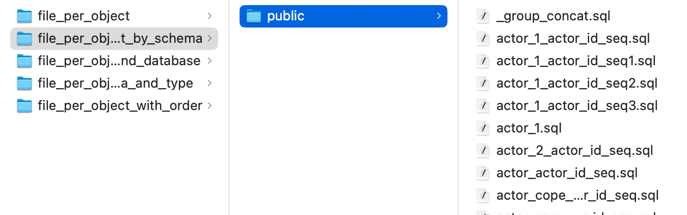 File per object by schema File per object by schema