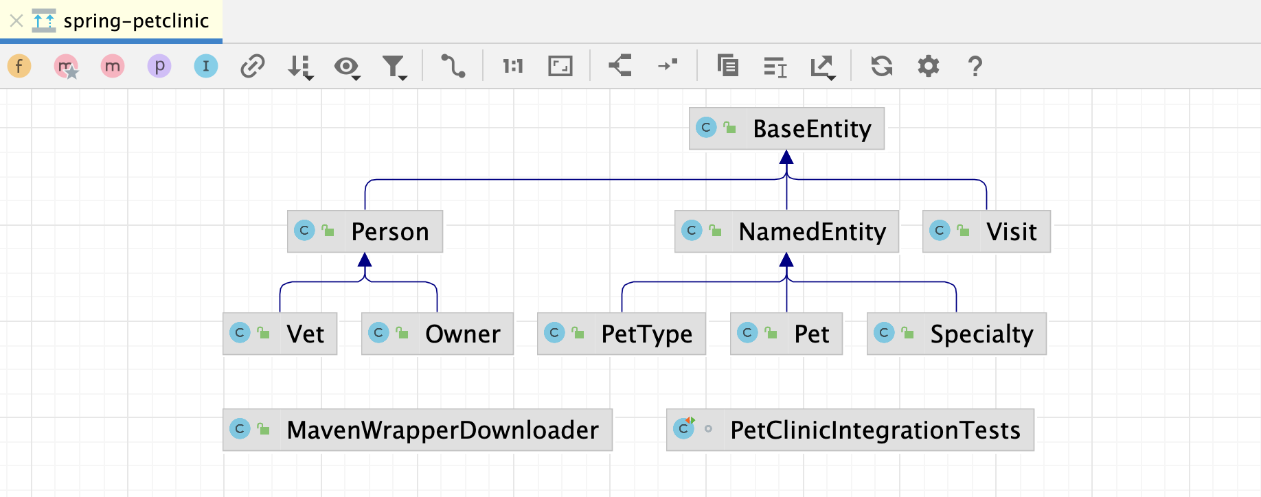 Diagram editor Diagram editor