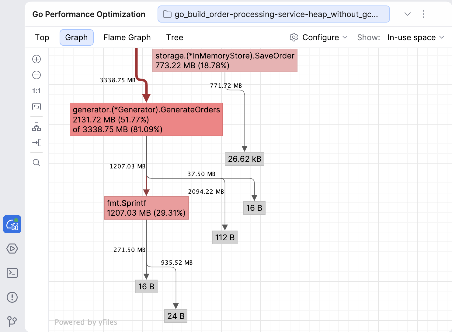 Graph view in the Go profiler with compact allocation nodes