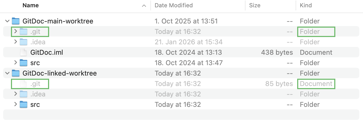 The Git folder in the main worktree and a Git file in the linked worktree