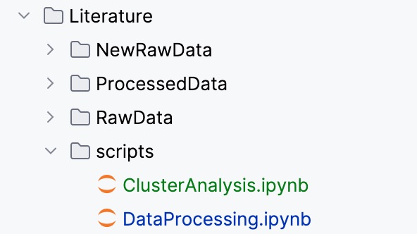 Files with various statuses in the Commit tool window